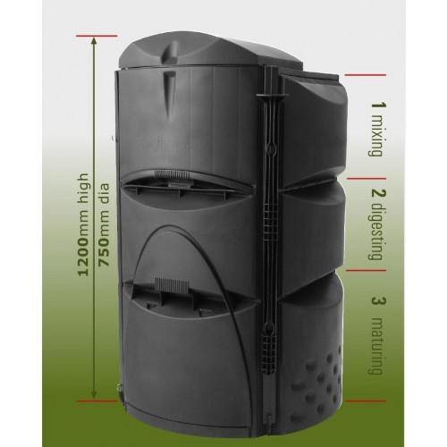 Earthmaker-The Aerobic Composter - Composting Home